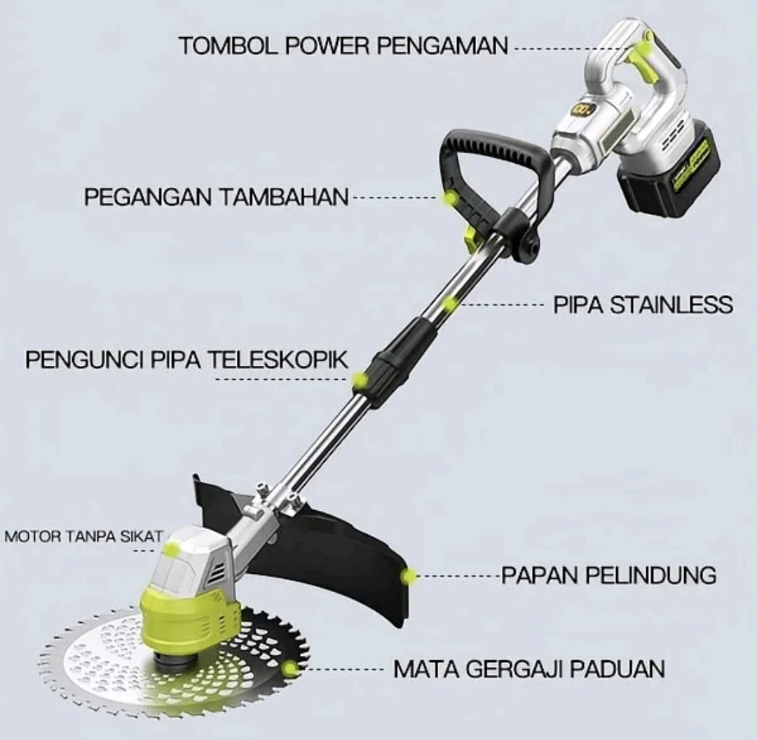 Detail komponen: pipa stainless, motor tanpa sikat, mata gergaji paduan